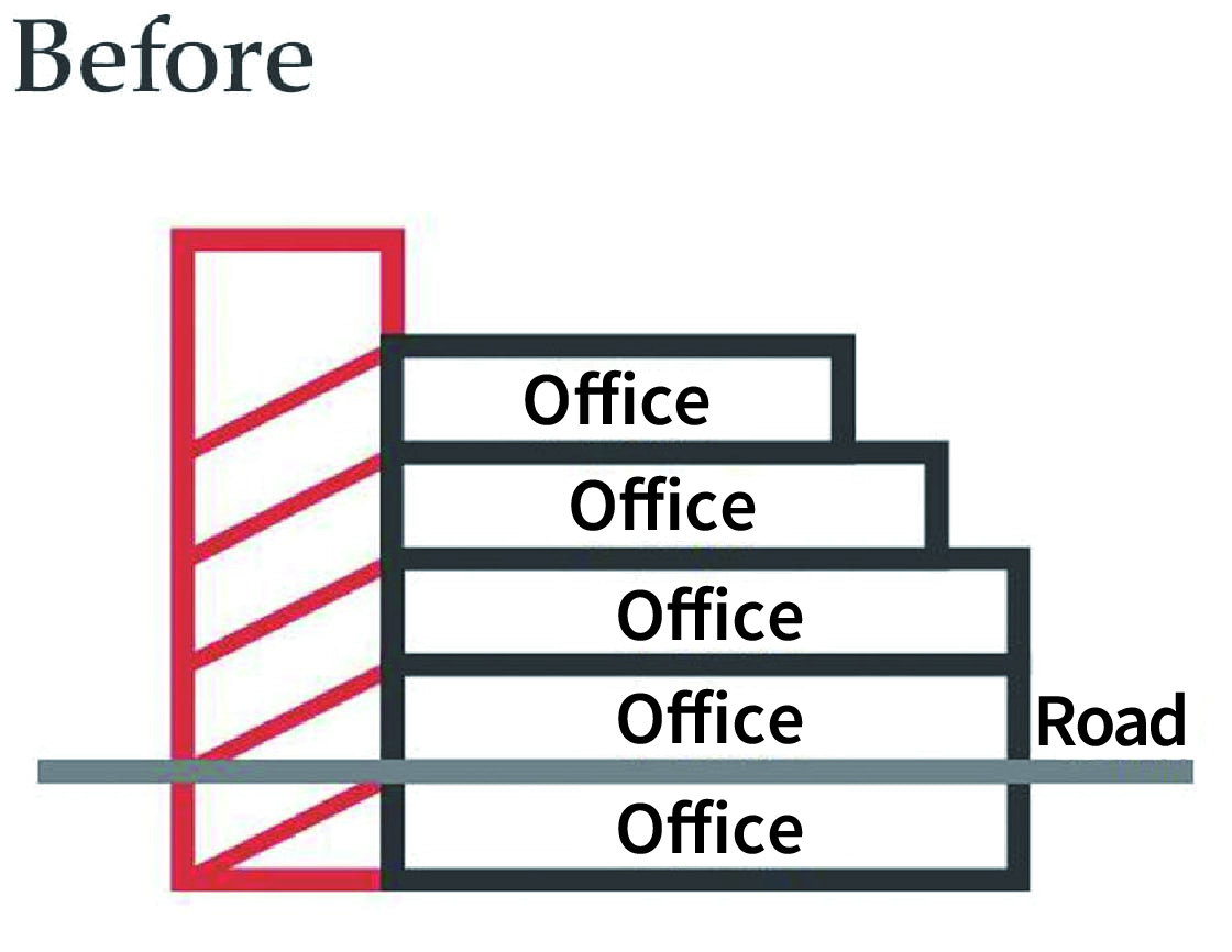 Replanning – Before