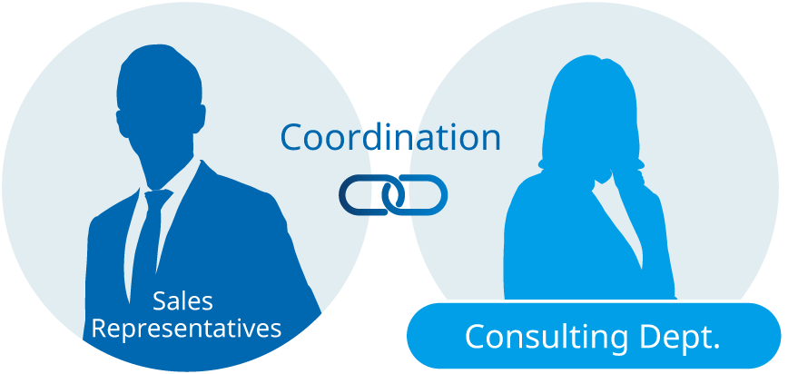 Building Management and Asset Operations in Tokyo (One-Stop Solutions)